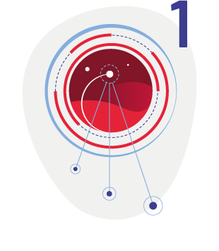 U-Space Preliminary study